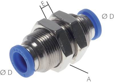 Schott-Steckanschluss 4mm, IQS-Standard