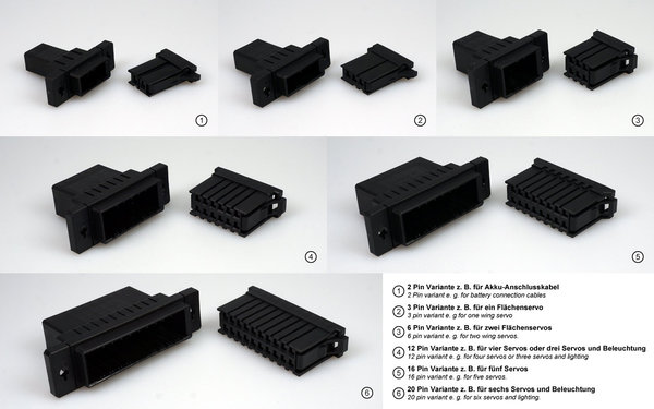 »click« connect Multipin-Verbinder -5 Pin Variante- für 0,2 qmm bis 0,5 qmm